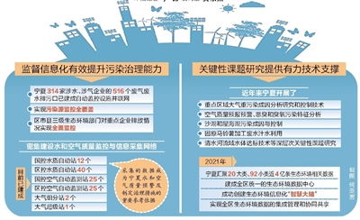 環?？萍贾幭奈廴痉乐喂? class=